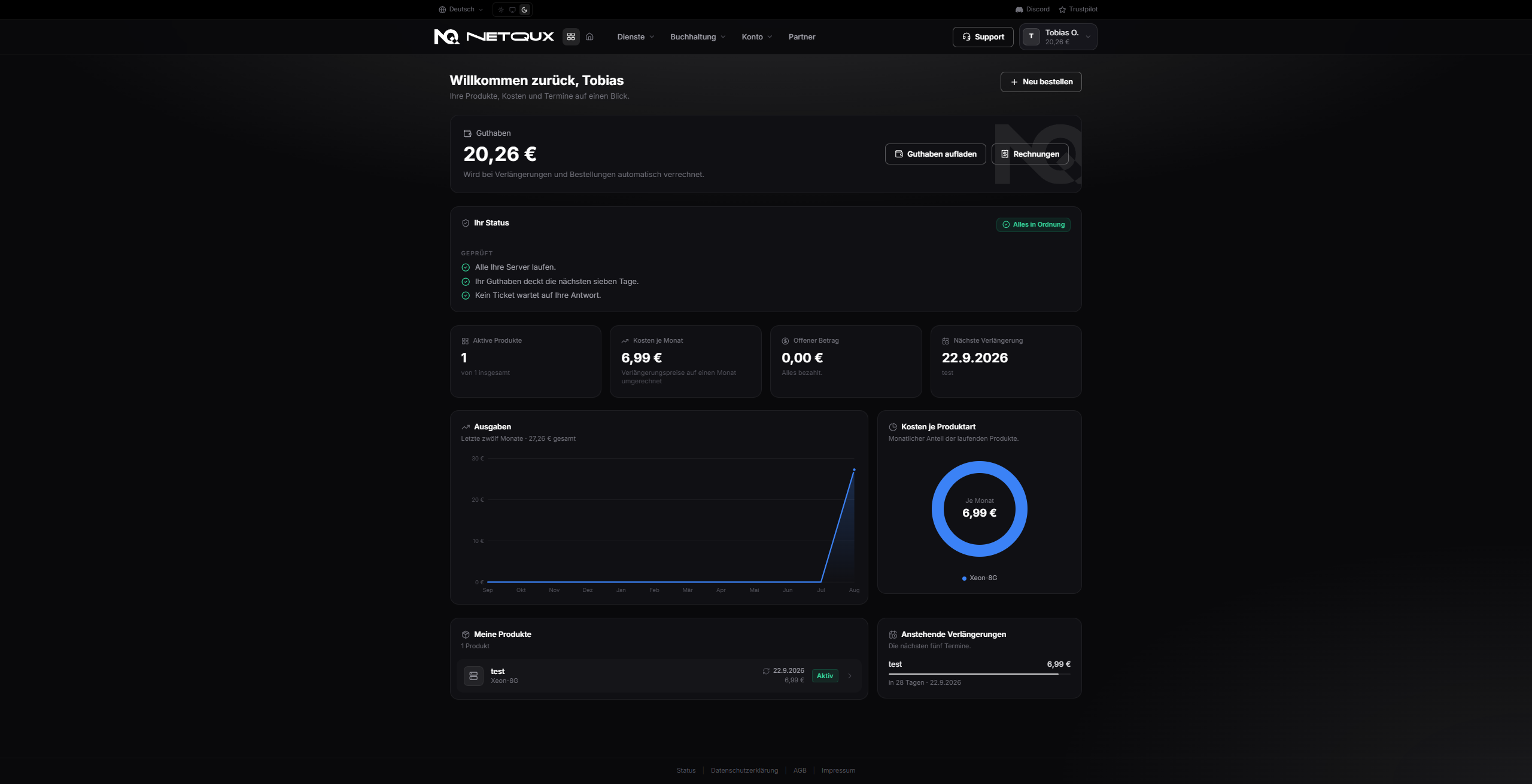NetQux Kunden-Panel — Dashboard